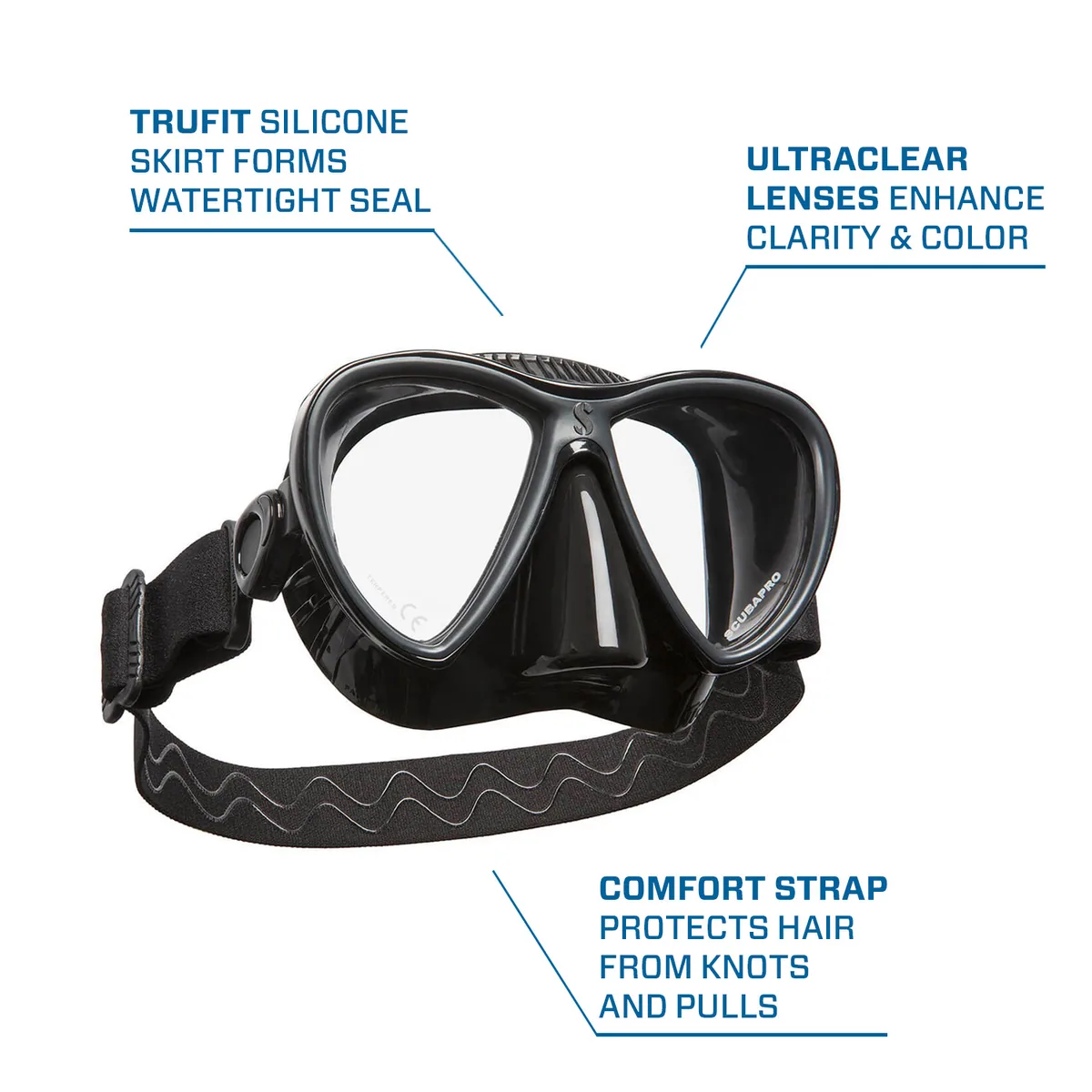 Scubapro Synergy Twin - Full Black, máscaras de buceo – vista 2